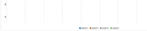 analyse-comparative-propositions-valeur