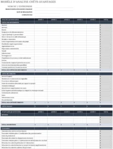 analyse-cout-beneffice-model-excel