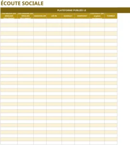 analyse-donnees-sociales-excel