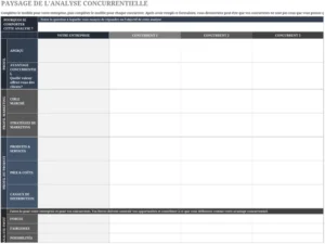 analyse-paysage-concurrentiel-excel
