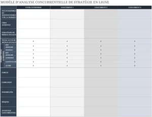 analyse-strategique-concurrentielle-modele-excel