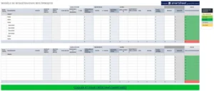 budgetisation-projets-multiples-gestion