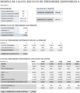 calcul-flux-tresorerie-disponibles-non-endettes