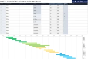 calendrier-de-projet-excel-gestion-optimale