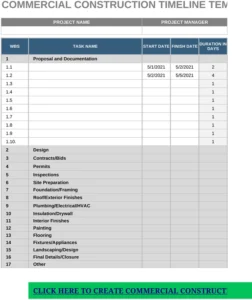 calendrier-projet-gestion-qualite