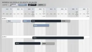 carte-de-route-gestion-projet-model