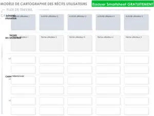 carte-histoires-utilisateur-modele-word