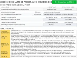 charte-de-projet-organisation-structure-document