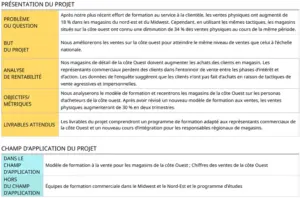 charte-de-projet-six-sigma-word