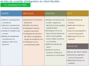checklist-accueil-client-professionnelle
