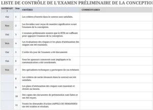 checklist-design-preliminaire-excel