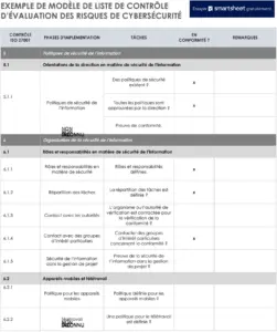 checklist-evaluation-risques-cybersecurite