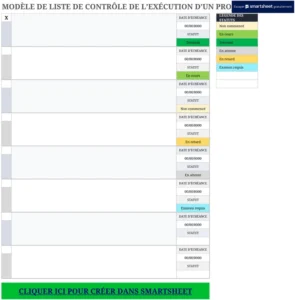 checklist-execution-projet-organisation-optimale