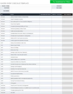 checklist-kaizen-evenement-organisation-planification