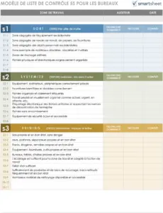 checklist-lean-5s-optimisation-espace-bureau