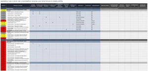 checklist-nouvelle-recrue-gestion-integration