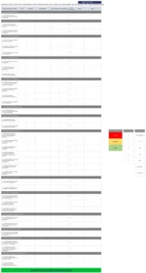 checklist-securite-information-iso-27002-model