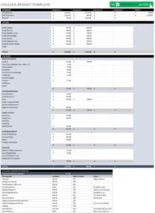 college-budget-model