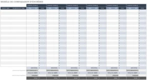 comparaison-offres-budgets-excel