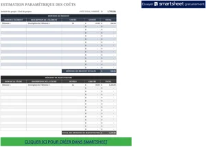 estimation-des-couts-projet-organisation-finances