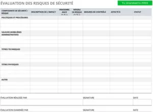 evaluation-risques-securite-organisation-gestion