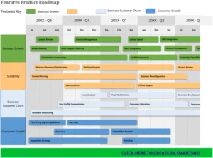 feuille-route-produit-organisation-planification-projet