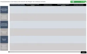 feuille-route-projet-planification-optimale