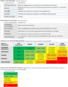 formulaire-evaluation-risques-securite-travail