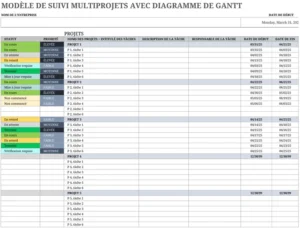 gantt-chart-planification-projets-excel
