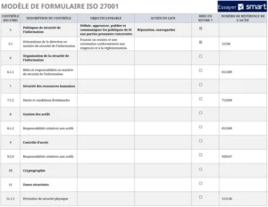 gestion-documentation-securite-information-iso-27001