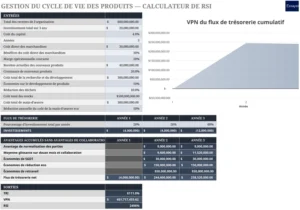gestion-roi-produit-analyse-planification-excel