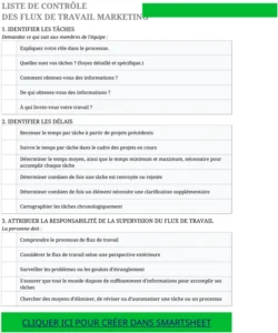 ic-content-marketing-workflow-checklist
