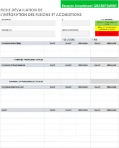 integration-scorecard-suivi-des-performances