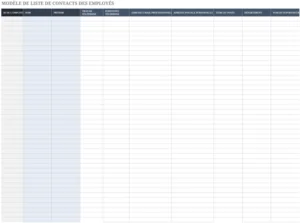 liste-contacts-employes-gestion-facile