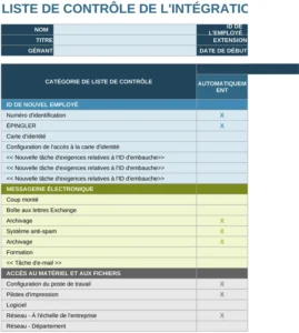 liste-de-verification-integration-employes