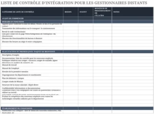 liste-de-verification-onboarding-gestionnaires-distance