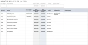 liste-des-jalons-gestion-de-projet