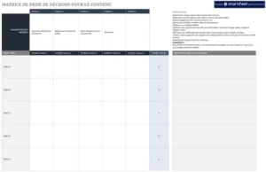 matrice-de-decision-analyse-choix-excel