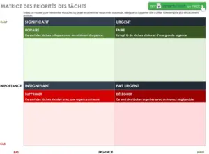 matrice-de-priorisation-des-taches-modele-word