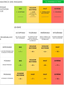 matrice-de-risque-gestion-projet-docx