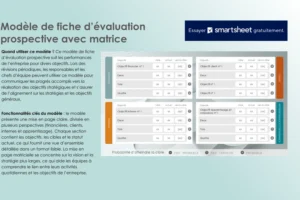 matrice-equilibre-performances-entreprise