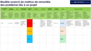 matrice-escalade-problemes-modele-word