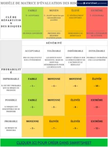 matrice-evaluation-risques-entreprise