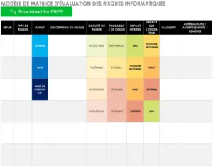 matrice-evaluation-risques-sante-gestion