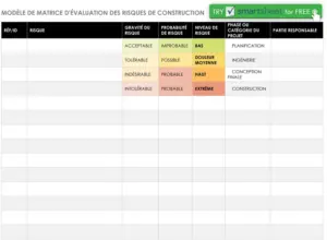matrice-evaluation-risques-sante-securite-travail