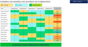 matrice-formation-competences-excel