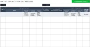 matrice-gestion-risques-entreprise