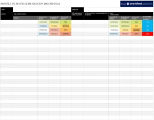 matrice-gestion-risques-excel-structure-analytique
