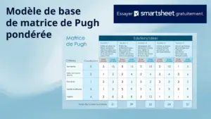 matrice-pugh-evaluation-decision-model