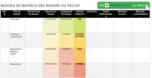 matrice-risque-projet-optimisation-gestion
